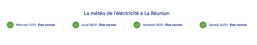 météo électricité la Réunion